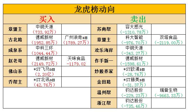 新澳天天开奖资料大全最新5,最新动向解答解释方案_4K制1.613