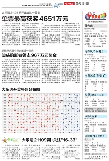 2024年天天开好彩资料,知识化解释落实方法_全球集3.624