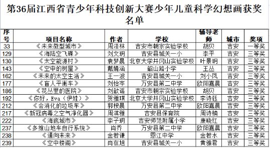 2024年澳门大全免费金锁匙,立刻解答落实解释_DX集3.966