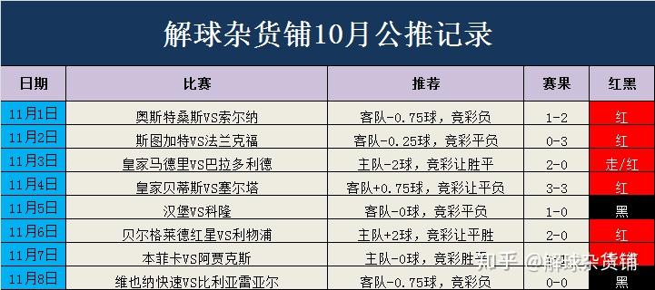 2024年10月 第88页