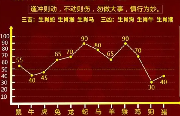 揭秘提升一肖一码100%,强大解答解释落实_任意版8.722