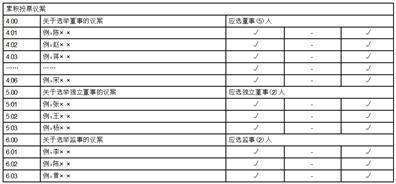 新澳门天天开奖资料大全,快速方案实施执行_6K5.451