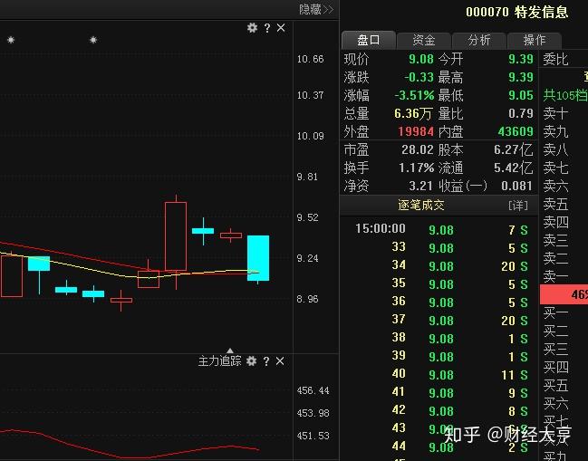 2024年10月 第85页