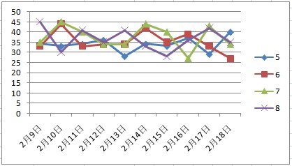 二四六天天好944cc彩资料全免费一二四天彩,综合数据解释定义_智慧版3.932