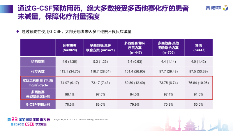 香港最快最精准免费资料,实地解析评估数据_新手版2.305