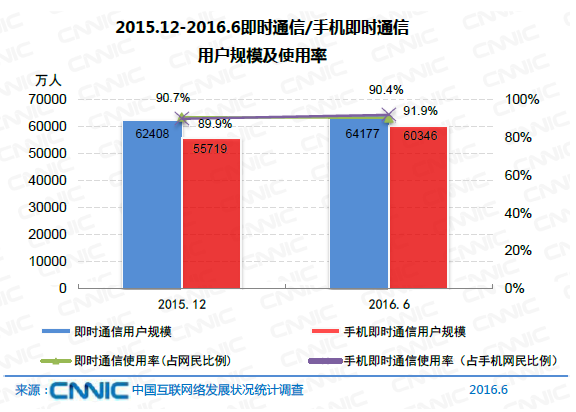 2024新澳门开奖,实时解析分析数据_N版7.884