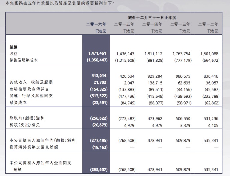 新澳门彩历史开奖结果走势图,专才解答解释落实_可控版0.257