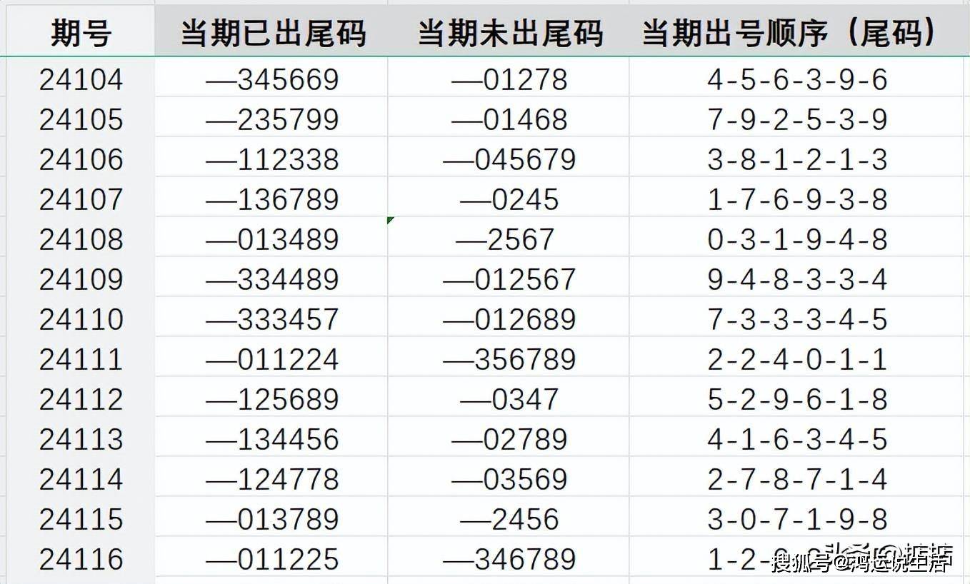 7777788888王中王中特,精密解读分析_程序版4.354