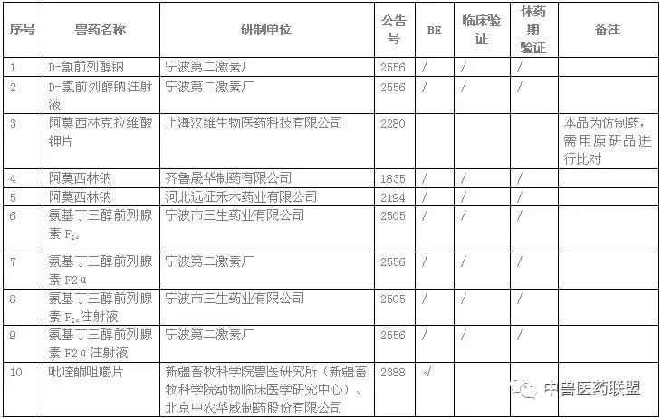 2024年10月 第92页