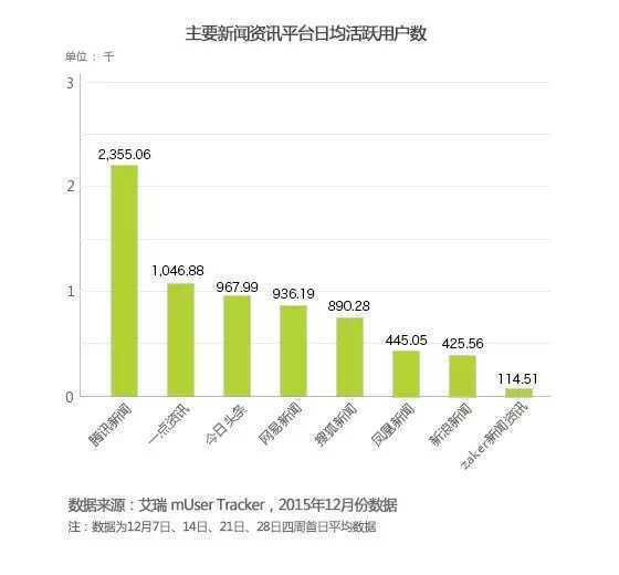 新澳今天最新资料晚上出冷汗,数据解读说明_高效版2.468