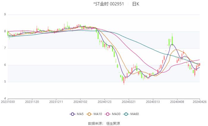 2024新奥历史开奖记录香港,全面规划数据分析_战斗集8.609