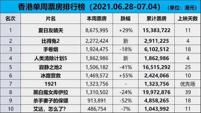 香港二四六天天彩开奖,现象解释定义分析_初级版9.98