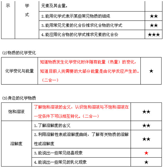 2024年10月 第97页