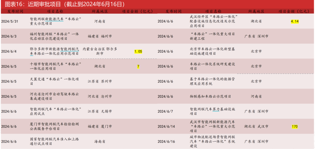 2024年澳门正版免费大全,视察落实解释解答_iOS版8.078