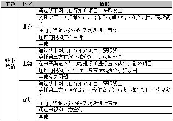 三肖必中三期必出资料,实践数据解释定义_粉丝集7.413