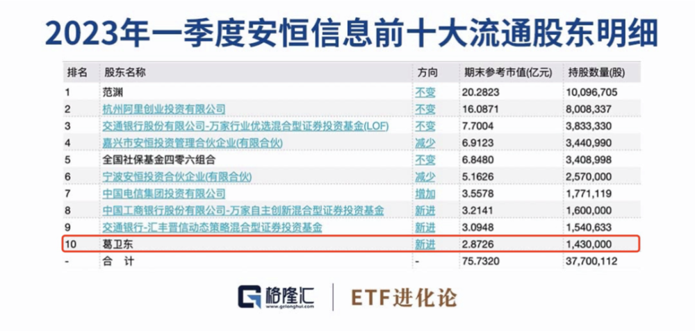 2024年澳门精准免费大全,安全迅捷计划落实_发行款3.019