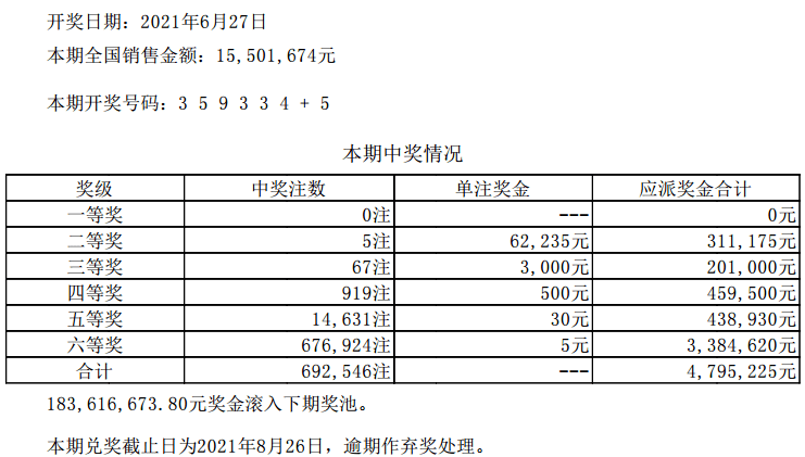 新澳门六开彩开奖结果2024年,明晰解答解释实施_折扣版9.124