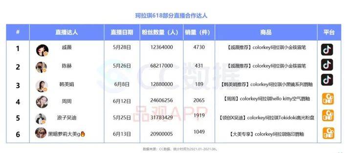 新澳门彩4949最新开奖记录,深层数据设计解析_HD品9.075