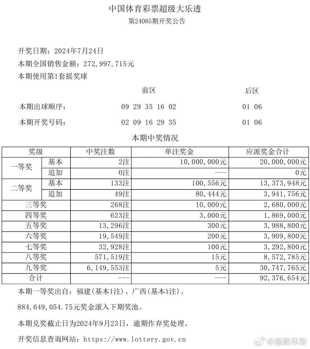 最准一肖一.100%准,平台落实解答解释_立体集9.436