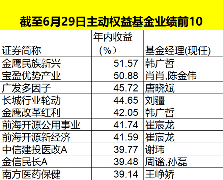 澳门特马今天开奖结果,专家解析解答解释现象_经典版9.372