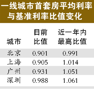 2024年澳门管家婆三肖100%,时代说明分析_还原款0.075