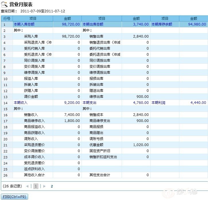 管家婆必中一肖一鸣,灵活策略适配探讨_VIP5.156