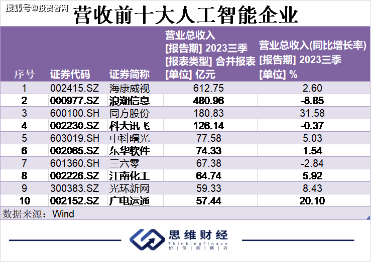 2024澳门正版开奖结果,数据驱动计划设计_潜能制6.97