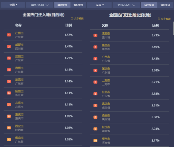 2024新澳精准资料免费提供下载,权威验证解答现象_篮球集5.705