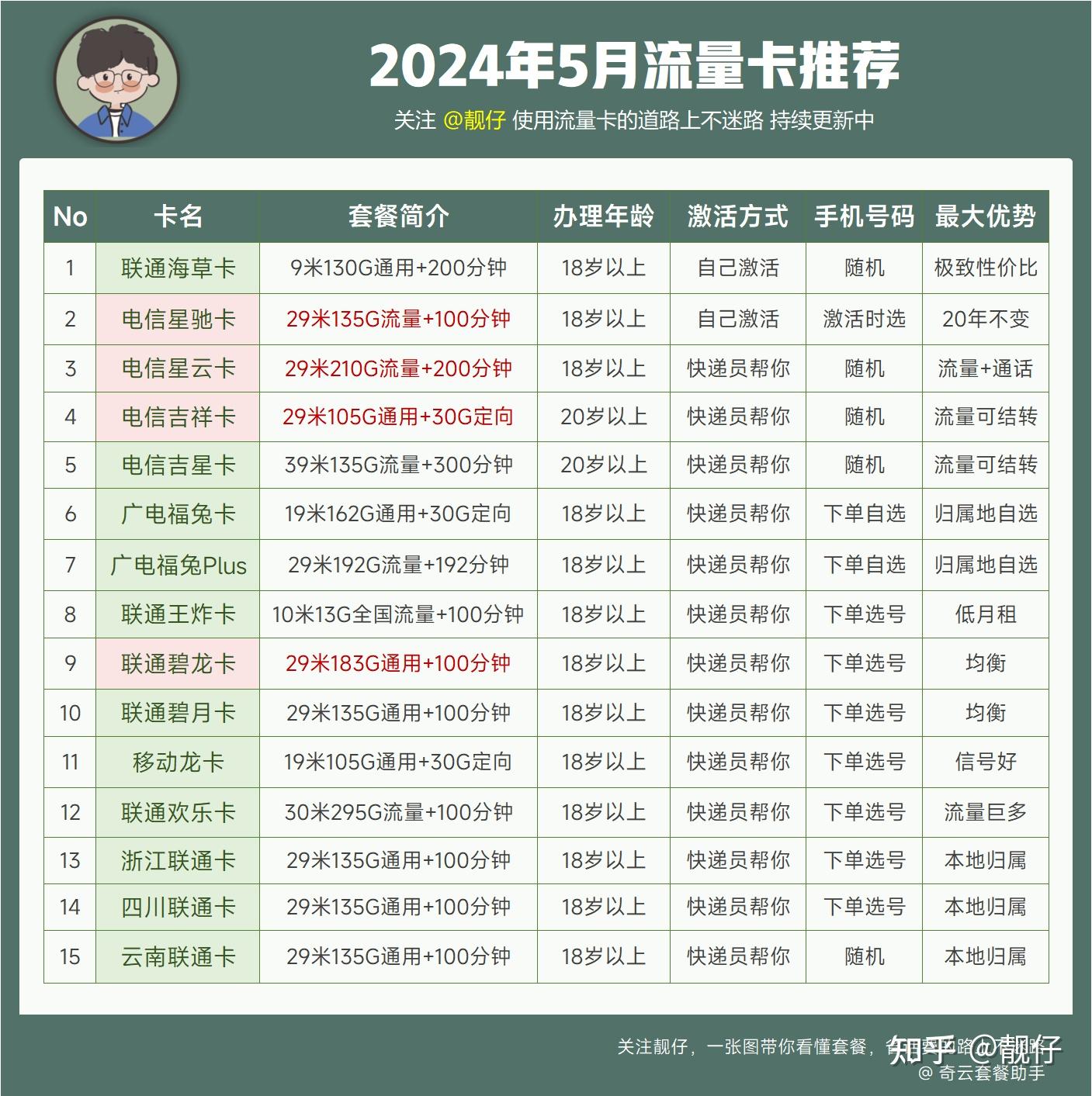 2024年10月 第118页