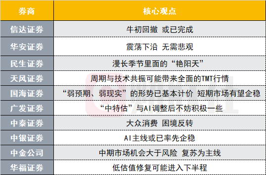 2024年10月 第124页