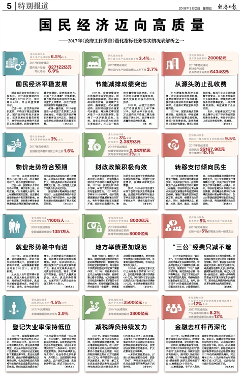 澳门正版资料免费大全新闻,洗练解答解释落实_迅速版3.356