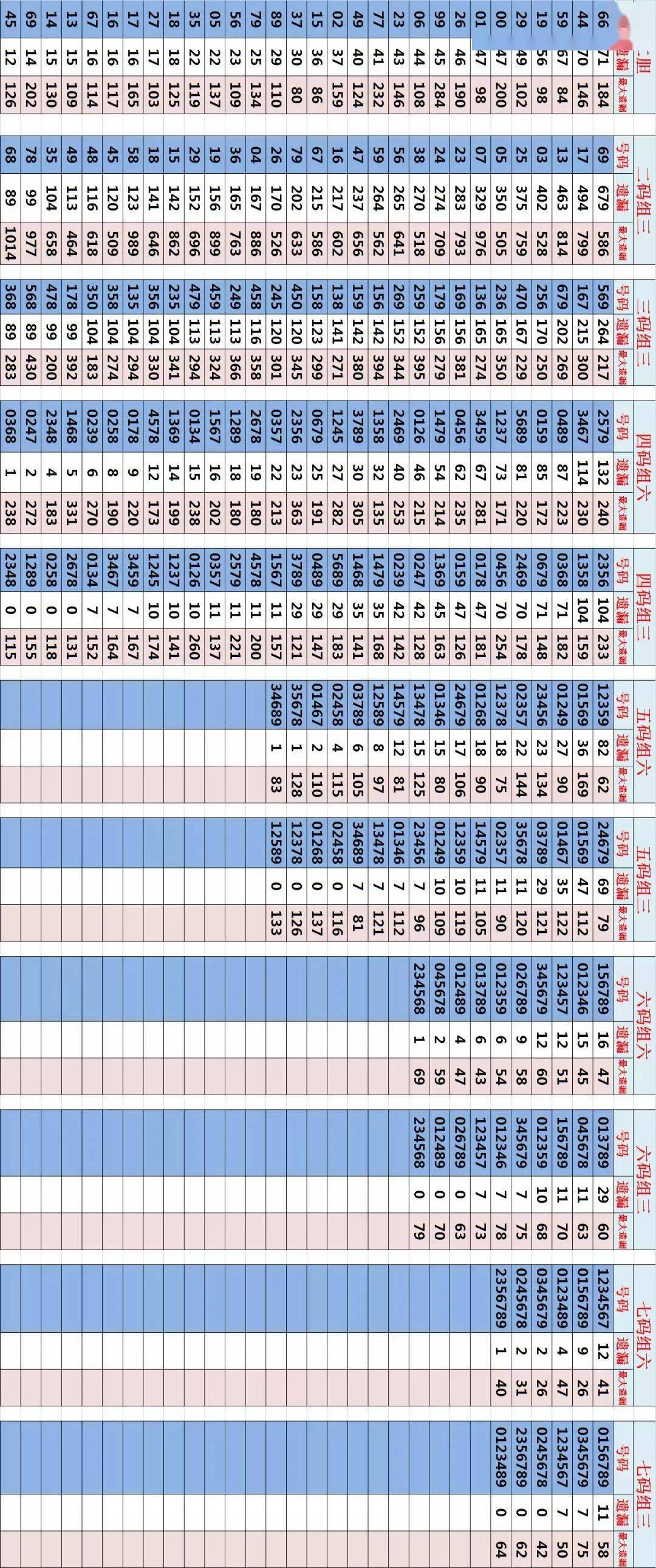 2024年10月31日 第114页