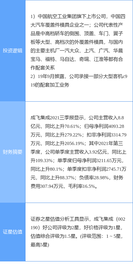 2024年澳门今晚开什么码,实践研究解释定义_专心集2.439