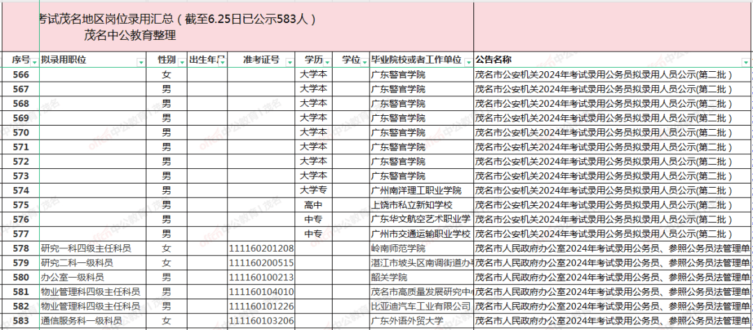 2024年澳门六开彩开奖结果查询,温和解答解释落实_特别版1.583