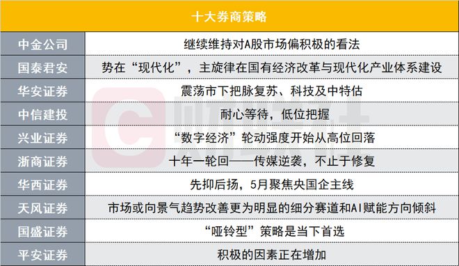 新澳门今晚开特马结果查询,实践解答措施探讨解释_核心款7.803