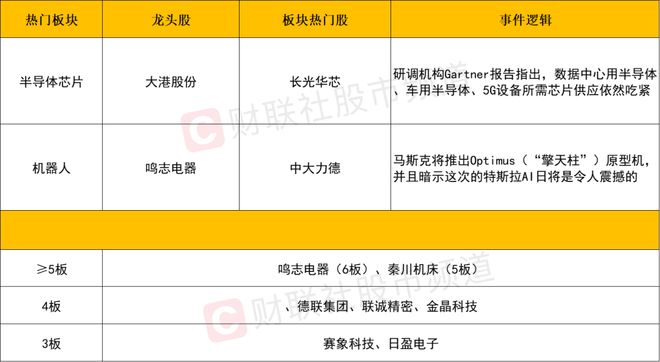 2024年澳门六今晚开奖结果,仿真技术实现_精锐款0.163