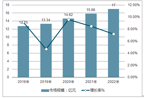 2024香港历史开奖记录,细致研究执行策略_迷幻版1.291