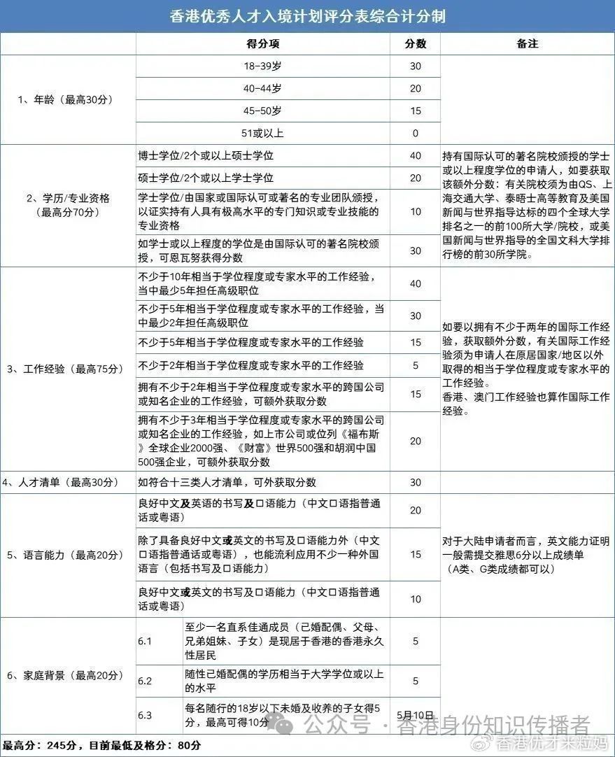 新澳2024正版资料免费公开,创意解答解释规划_批注版0.725