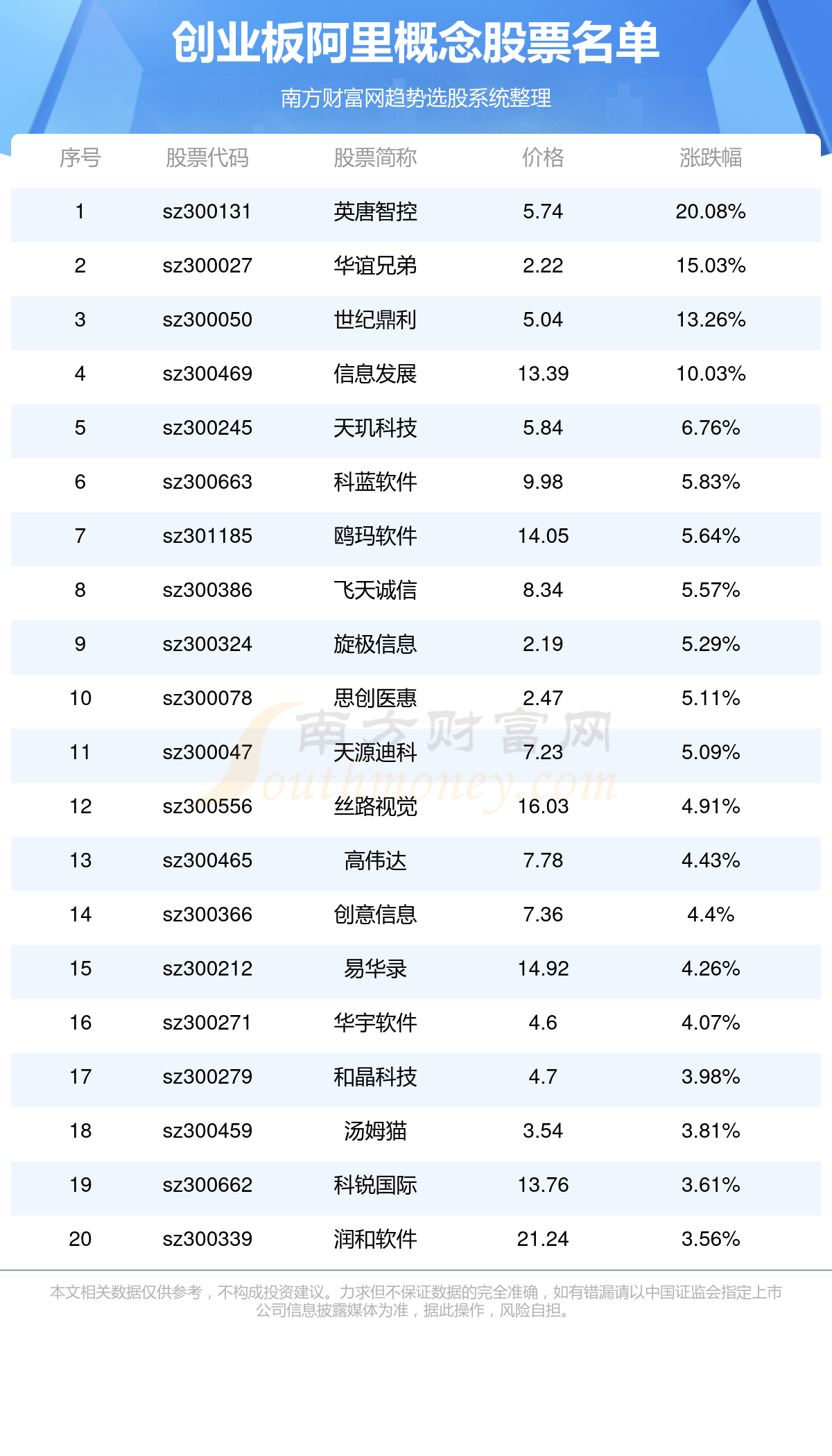 2024年澳门开奖结果,最新正品解答定义_健康版0.211