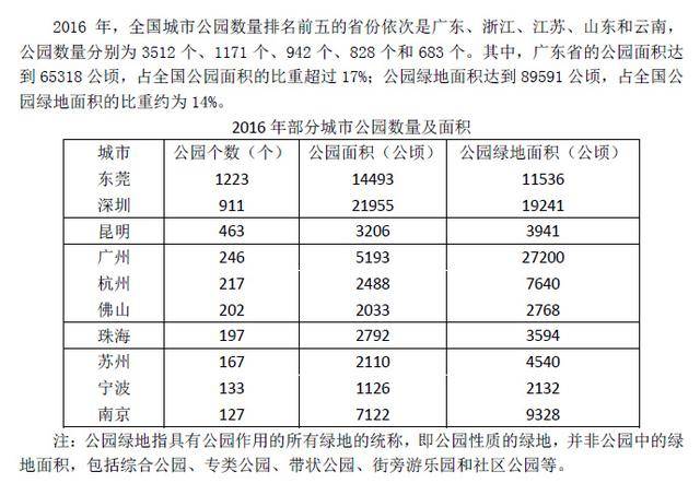 2024年10月31日 第100页