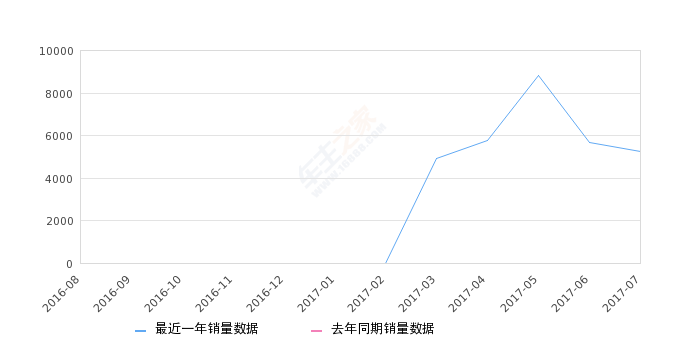 最准一肖一码100,实践解答解释落实_操作版5.238