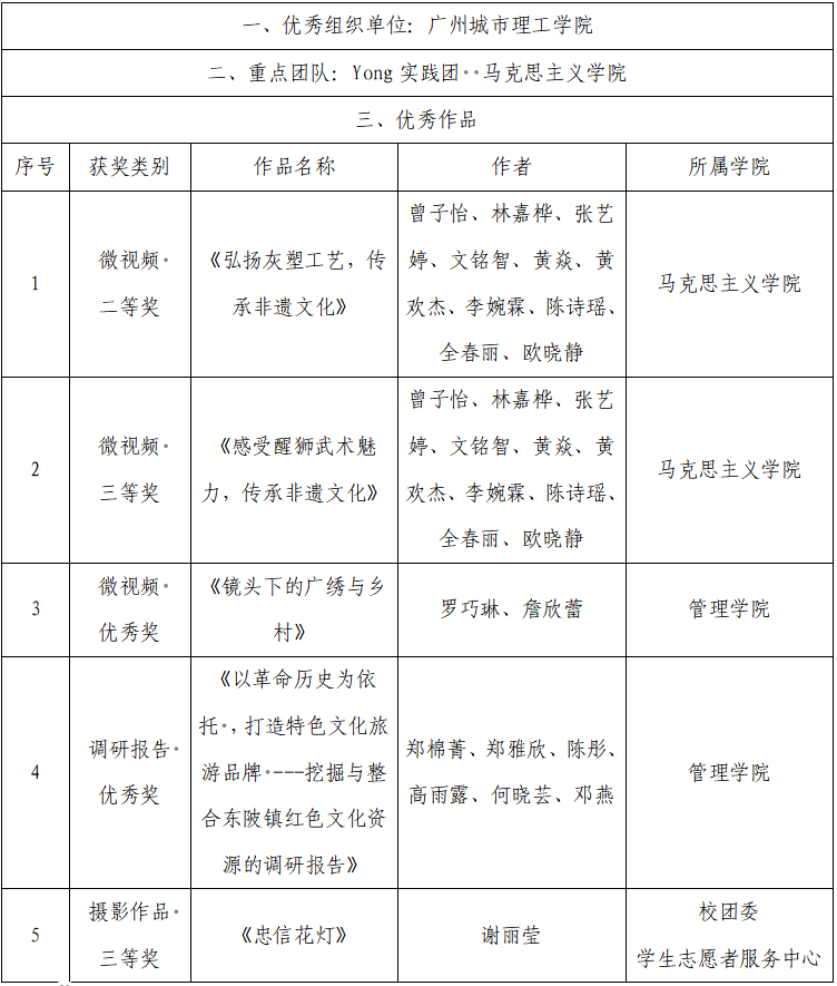 2024年10月31日 第84页