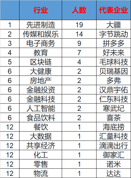 2024年10月31日 第57页