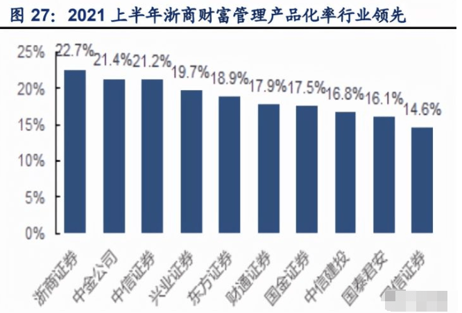 2024年10月31日 第55页