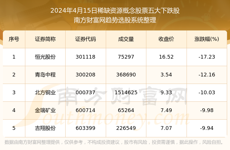 新澳门2024历史开奖记录查询表,细致探讨解答解释方案_稀缺版1.699