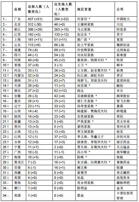 澳门新三码必中一免费,收益成语分析落实_官方制7.213