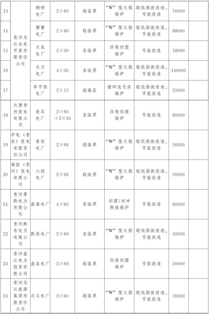 2024年10月31日 第76页