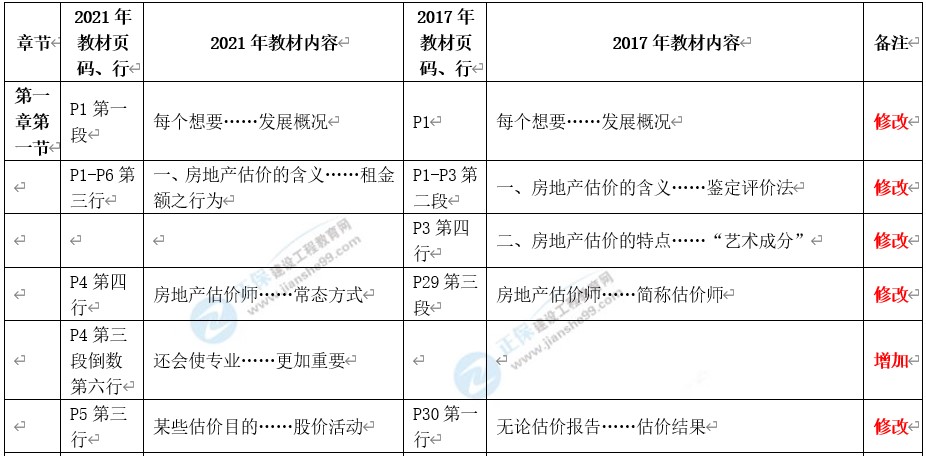 2024年10月31日 第24页