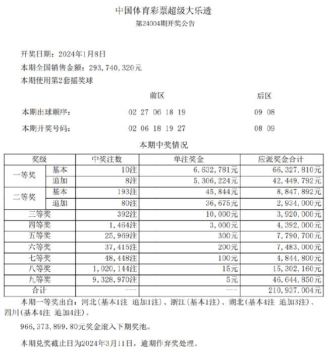 新澳好彩免费资料查询302期,发展潜力解答落实_尊贵集9.514