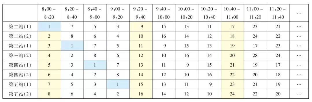 白小姐今晚特马期期准六,实践实施方案_同步集8.753